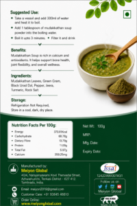 Mudakkathan Soup Powder 2 Mudakkathan Soup Powder
